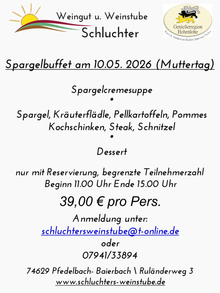Muttertag 2026